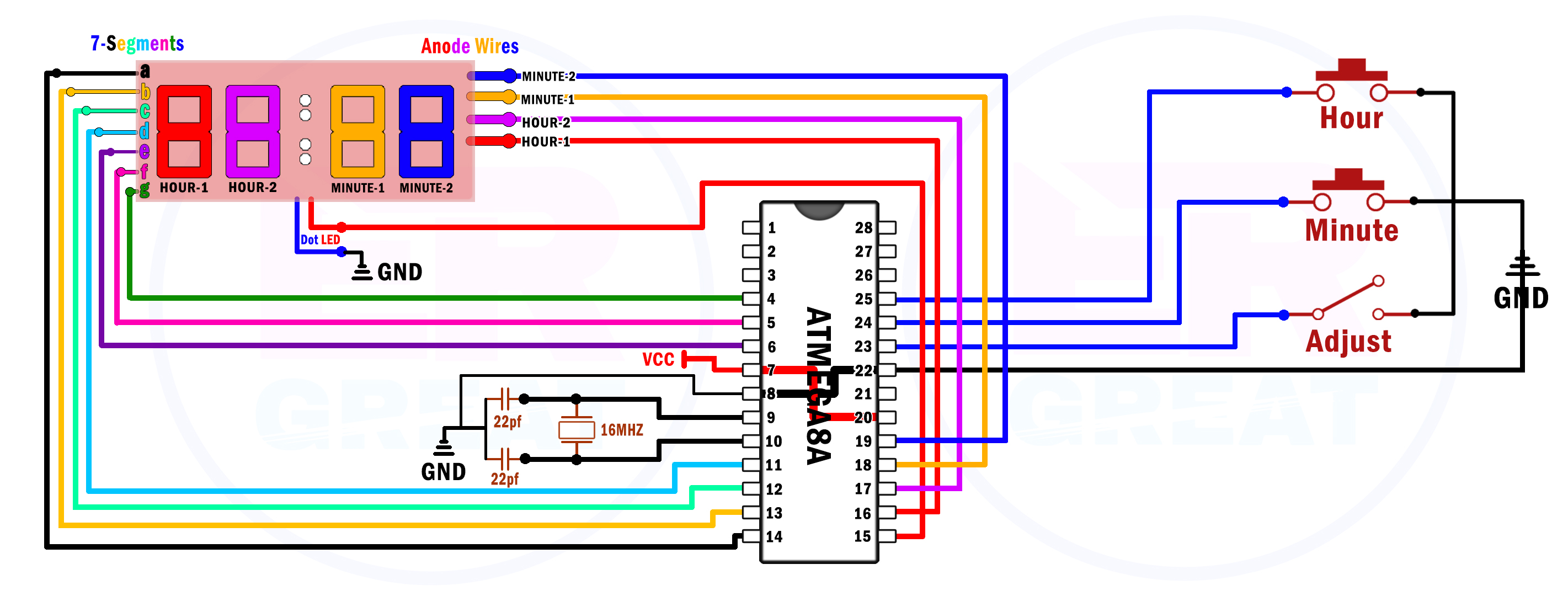 মোঃ নুরুজ্জামান